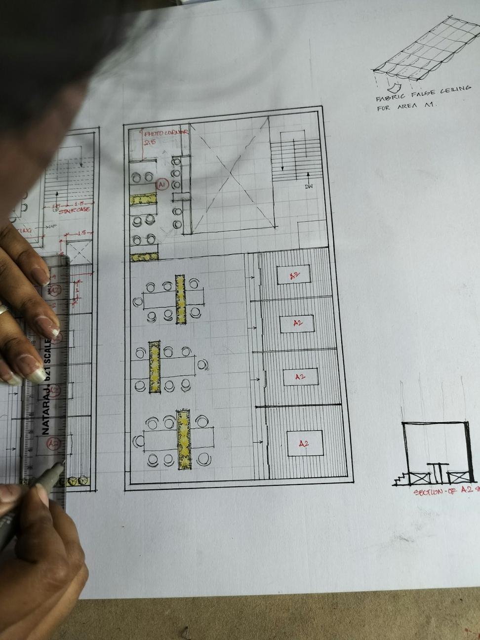 Architecture team at work